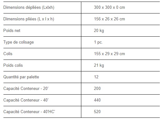 Dimensions de la tente 3x3