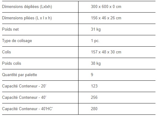 Dimensions de la tente